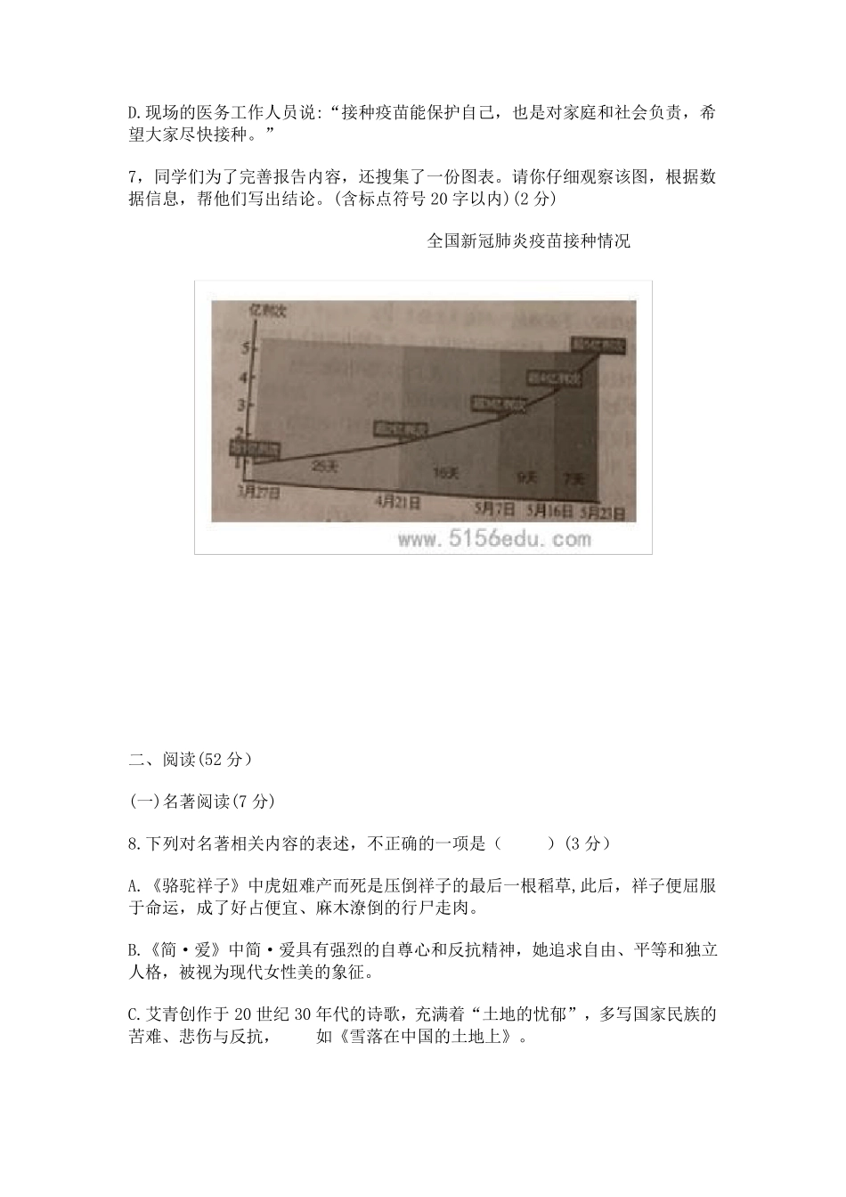 2021年山东省青岛市中考语文试题及答案_第3页