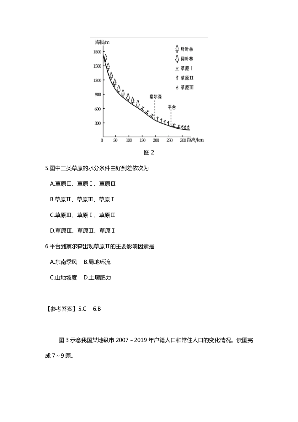 2021年山东省高考地理试题及参考答案_第3页