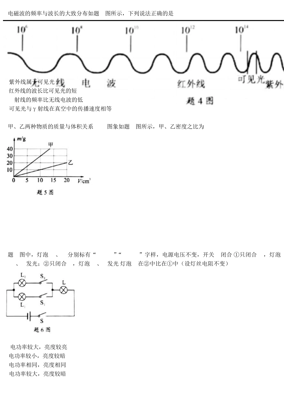 2021年广东省初中物理学业水平考试试题及参考答案_第2页