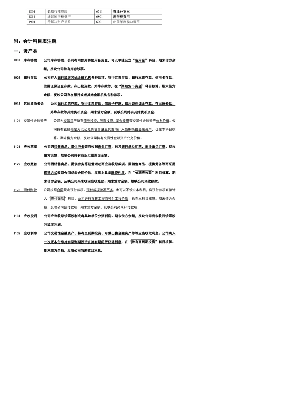 2021年新企业会计准则会计科目表附会计科目表注解精华版_第2页