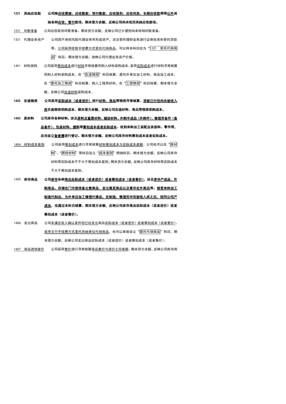 2021年新企业会计准则会计科目表附会计科目表注解精华版_第3页