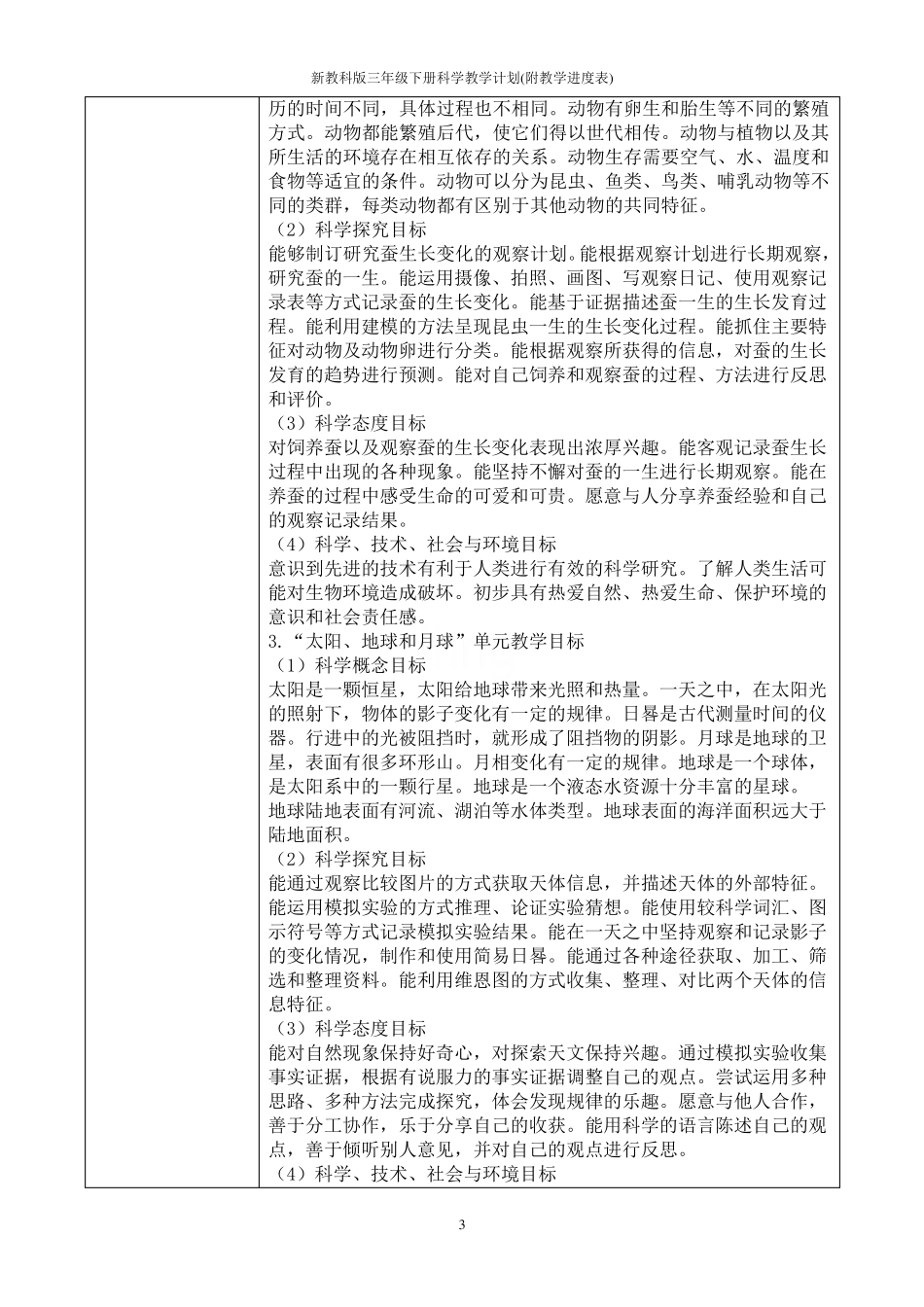 2021年新教科版三年级下册科学教学计划(附教学进度表)_第3页