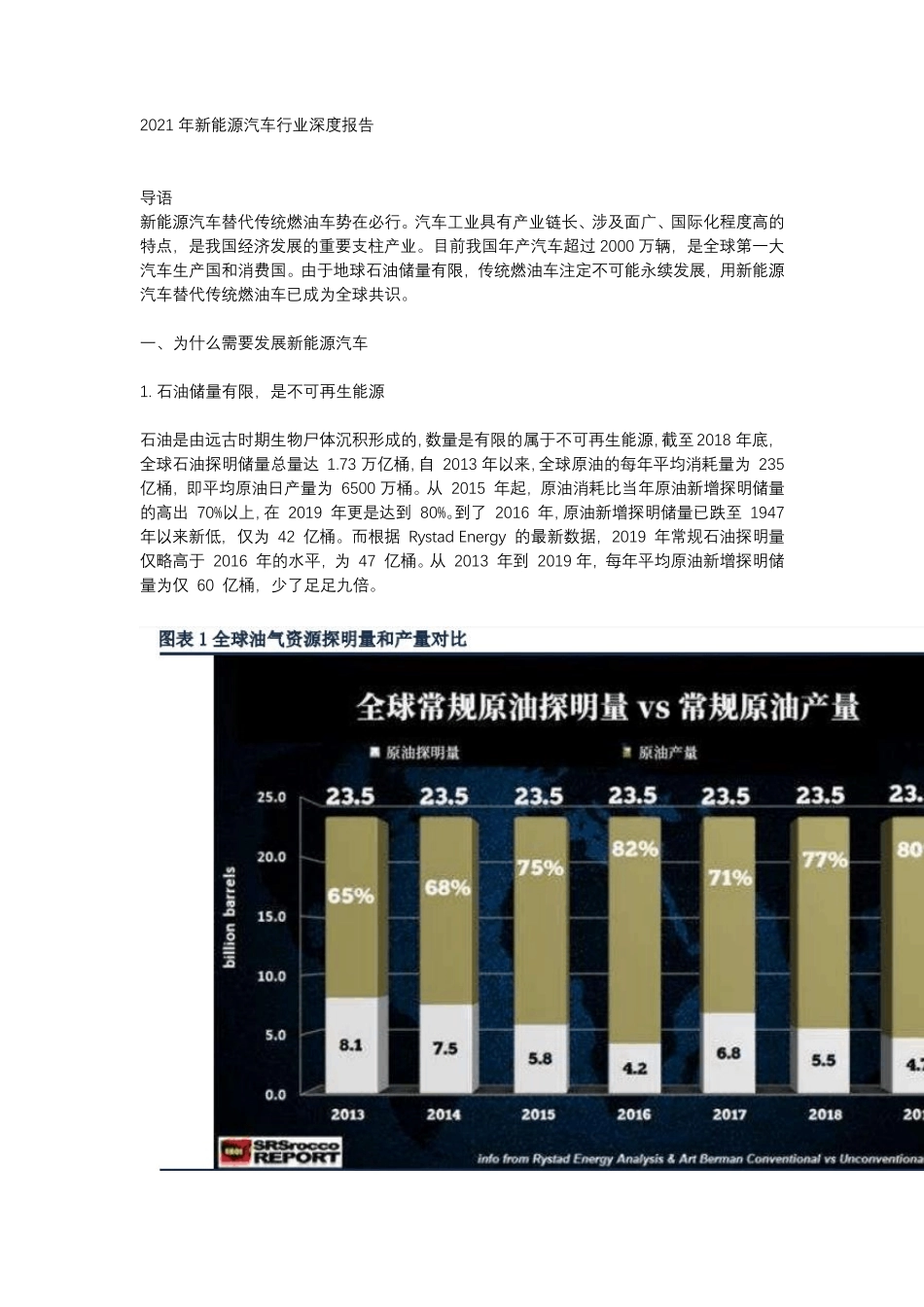 2021年新能源汽车行业深度报告_第1页