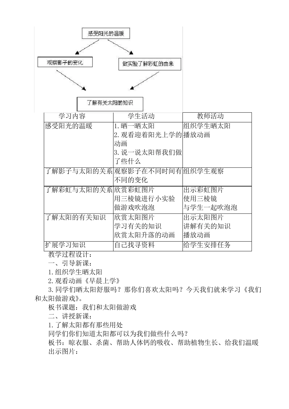 2021年春一年级下综合实践活动教案上海科技教育出版社、贵州科技出版社_第3页