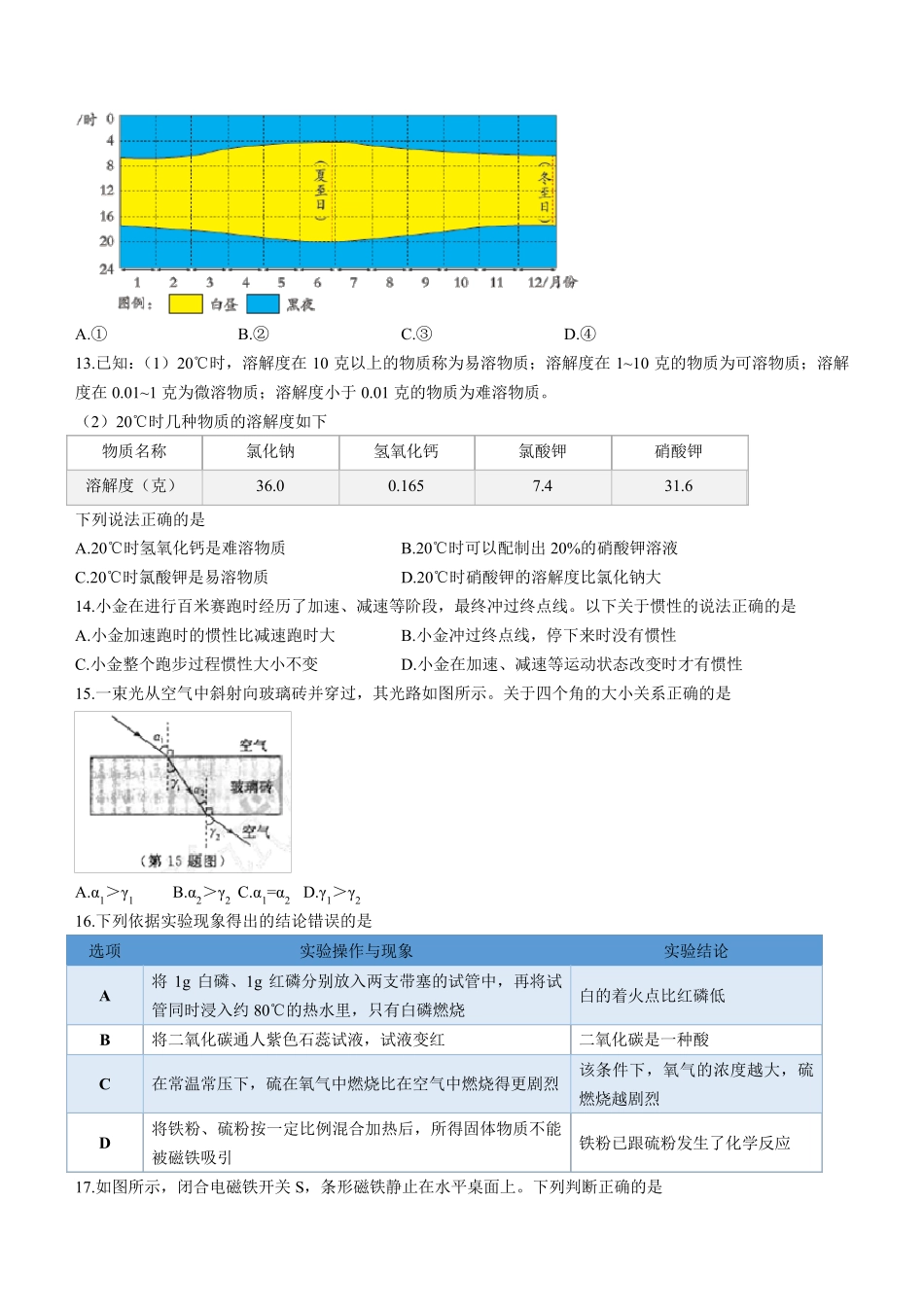 2021年浙江省杭州市中考科学试题(word版,含答案)_第3页