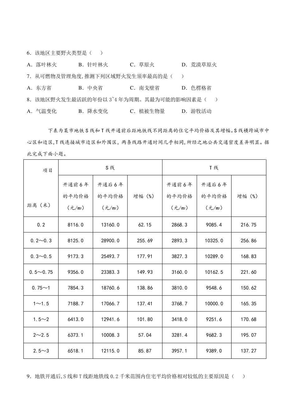 2021年湖南卷地理高考真题_第3页
