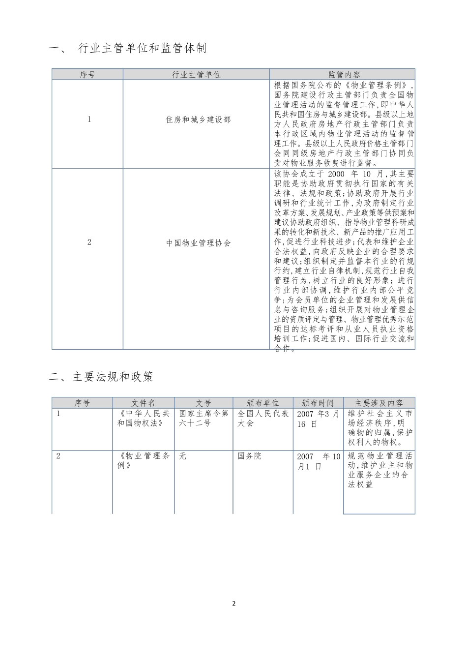 2021年物业管理服务行业分析报告_第2页