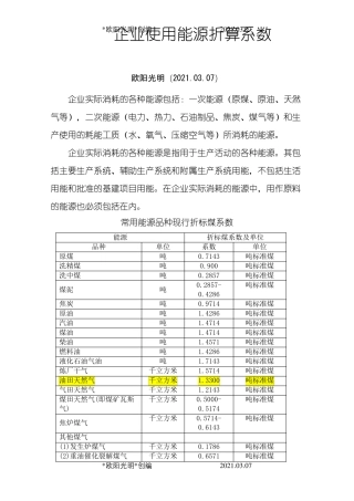 2021年综合能耗计算通则(GBT2589—)