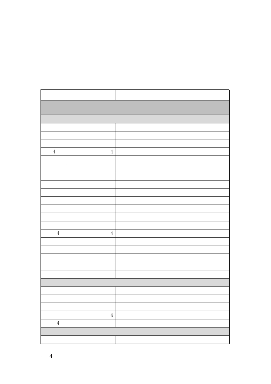 2021年职业教育专业目录(含中等和高等)_第1页