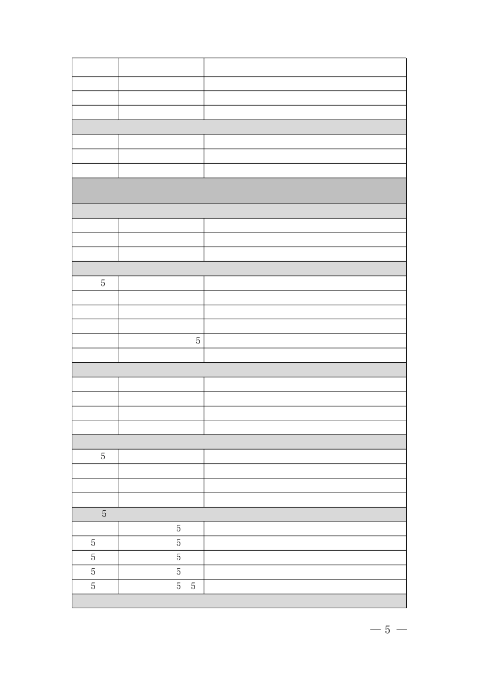 2021年职业教育专业目录(含中等和高等)_第2页