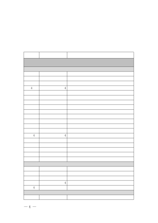 2021年职业教育专业目录(含中等和高等)