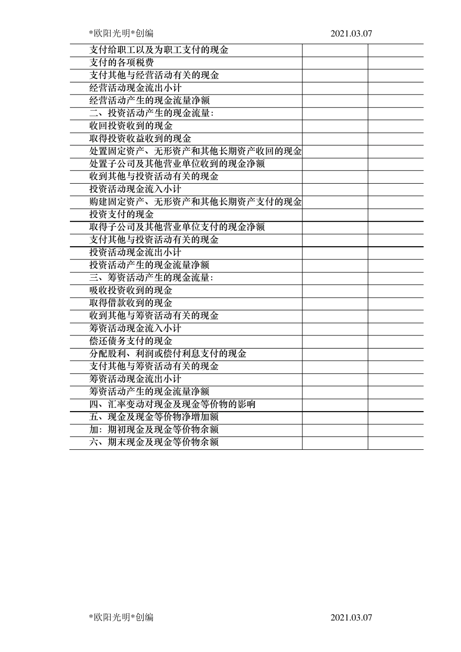 2021年财务报表标准格式__第3页