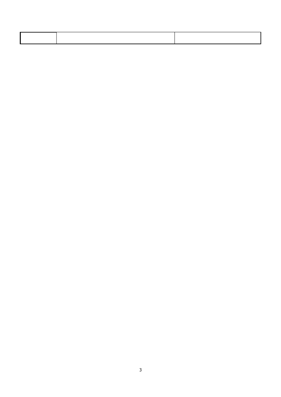 2021成立股份制公司所需的材料(含所有范本)_第3页