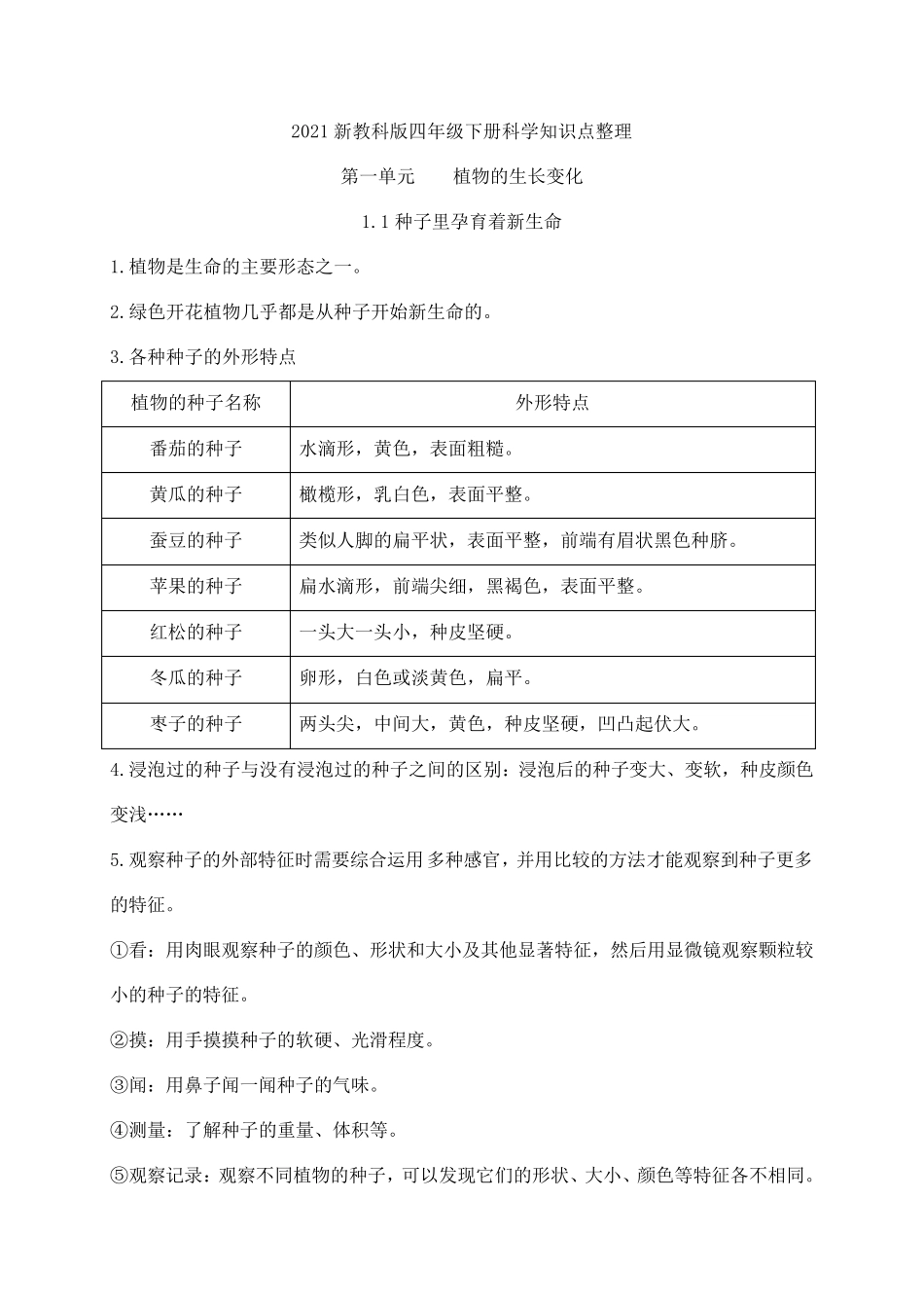 2021新教科版四年级下册科学第一单元《植物的生长变化》知识点整理_第1页