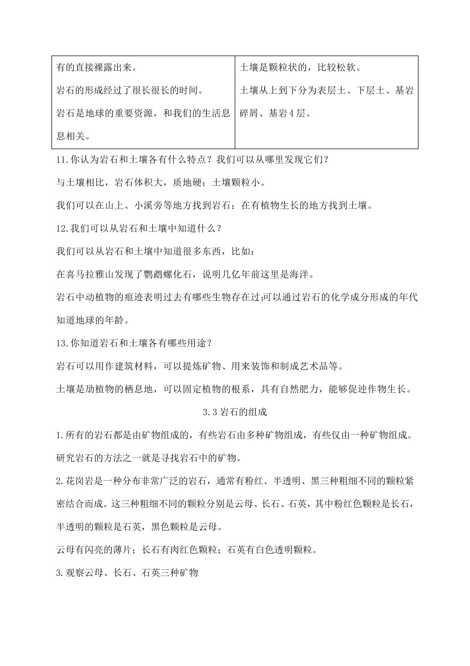 2021新教科版四年级下册科学第三单元《岩石与土壤》知识点整理_第3页