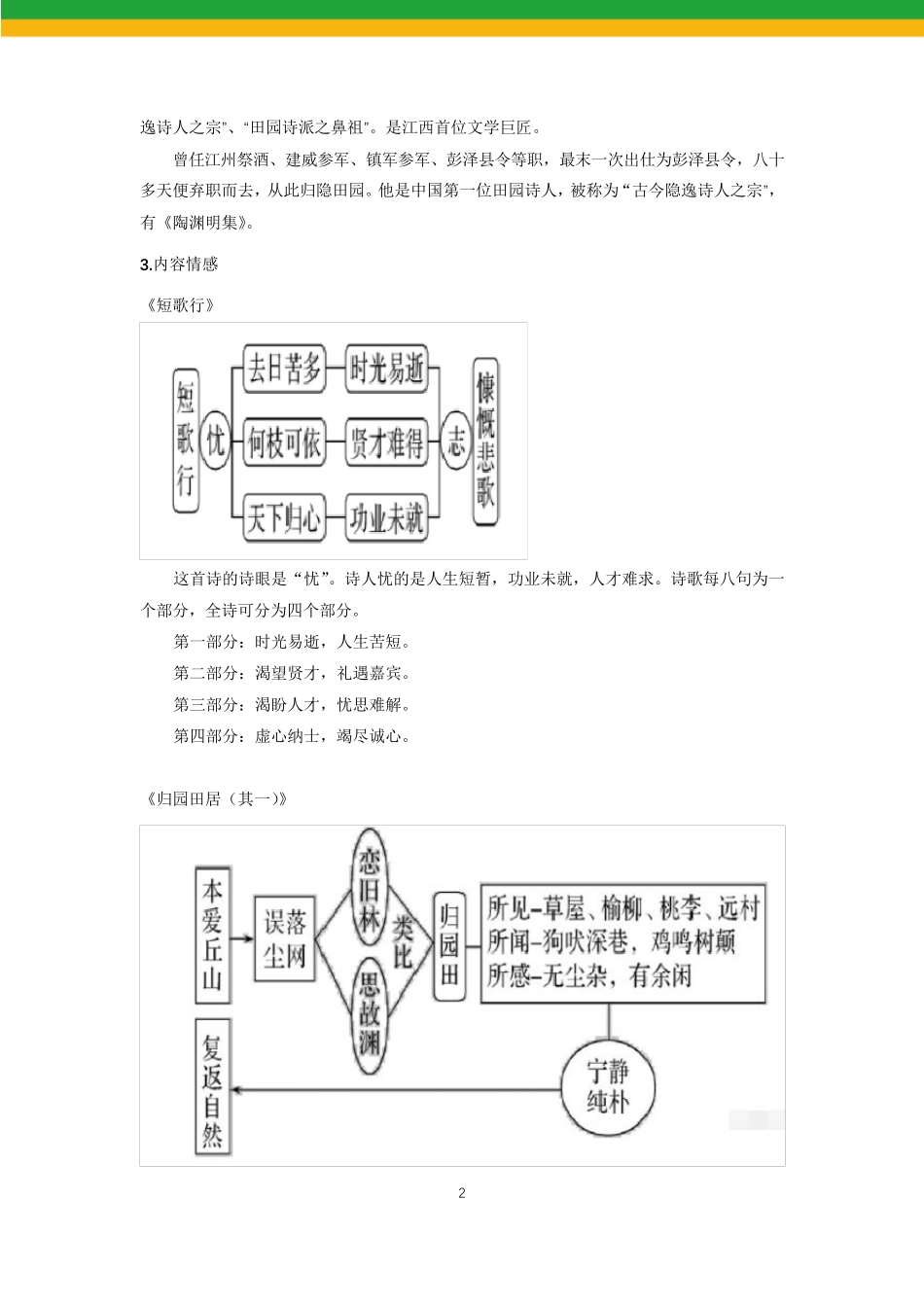 2021统编版高一语文必修上第三单元复习_第3页