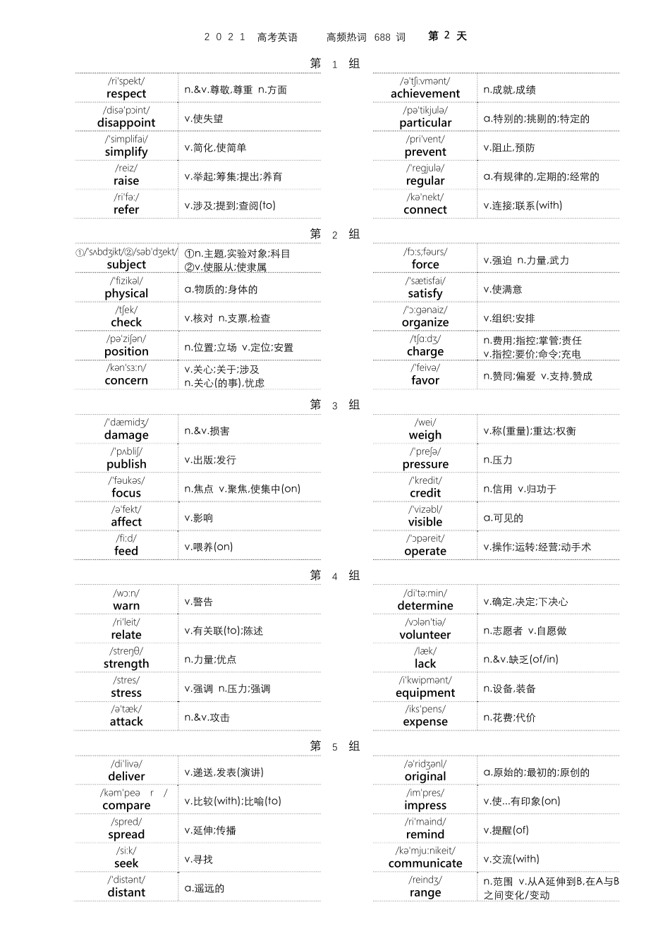 2021高考英语高频热词688词(精美A4排版)_第2页