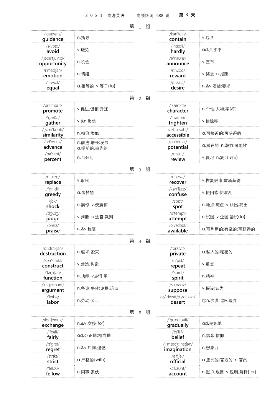 2021高考英语高频热词688词(精美A4排版)_第3页