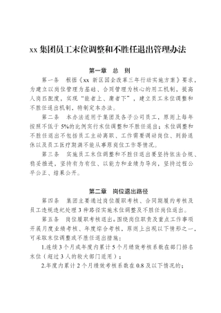 20220930xx集团员工调整和不胜任退出暂行管理办法