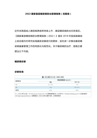 2022国家基层糖尿病防治管理指南