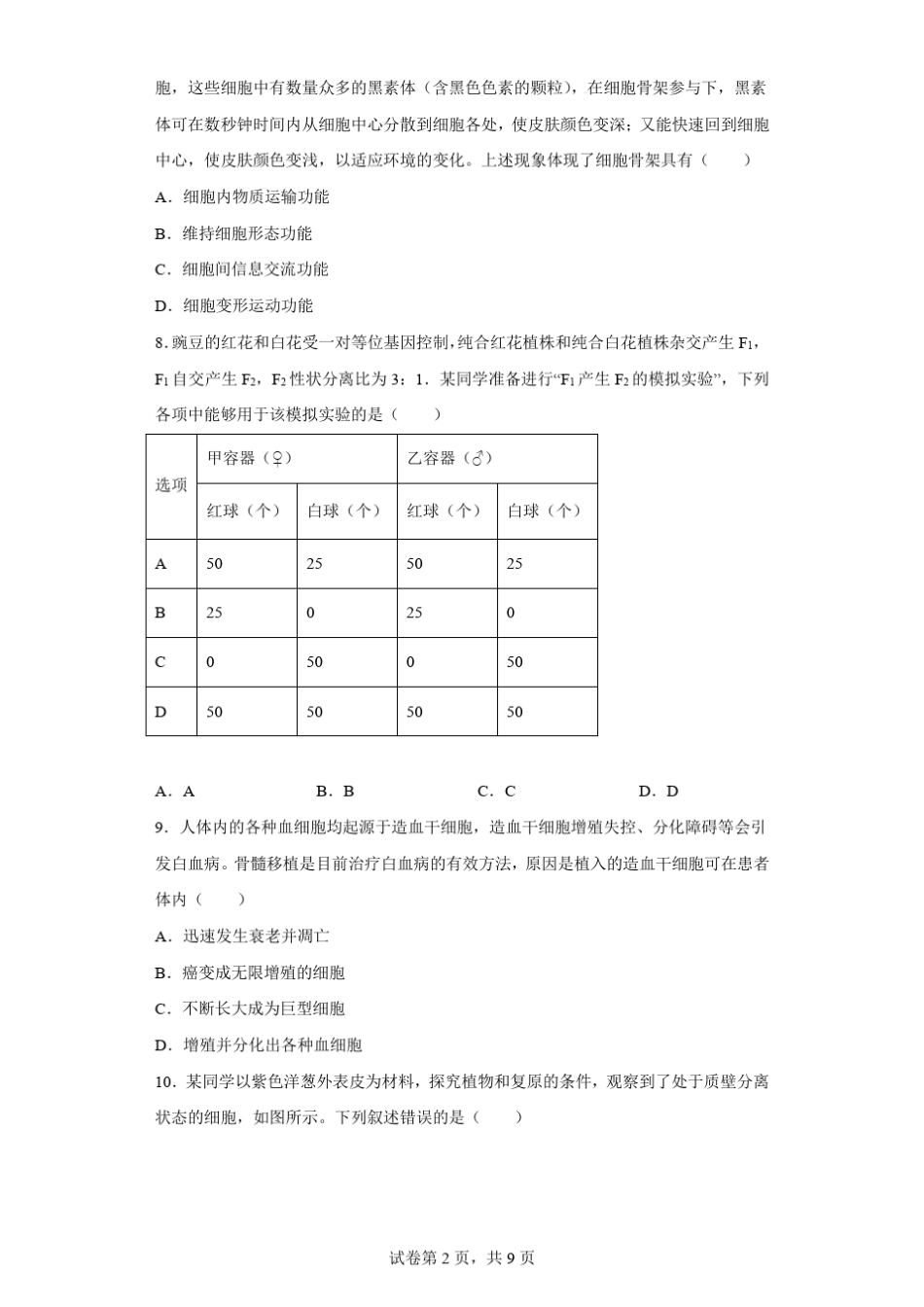 2022年7月浙江省普通高中学业水平考试(合格考)生物试题_第2页