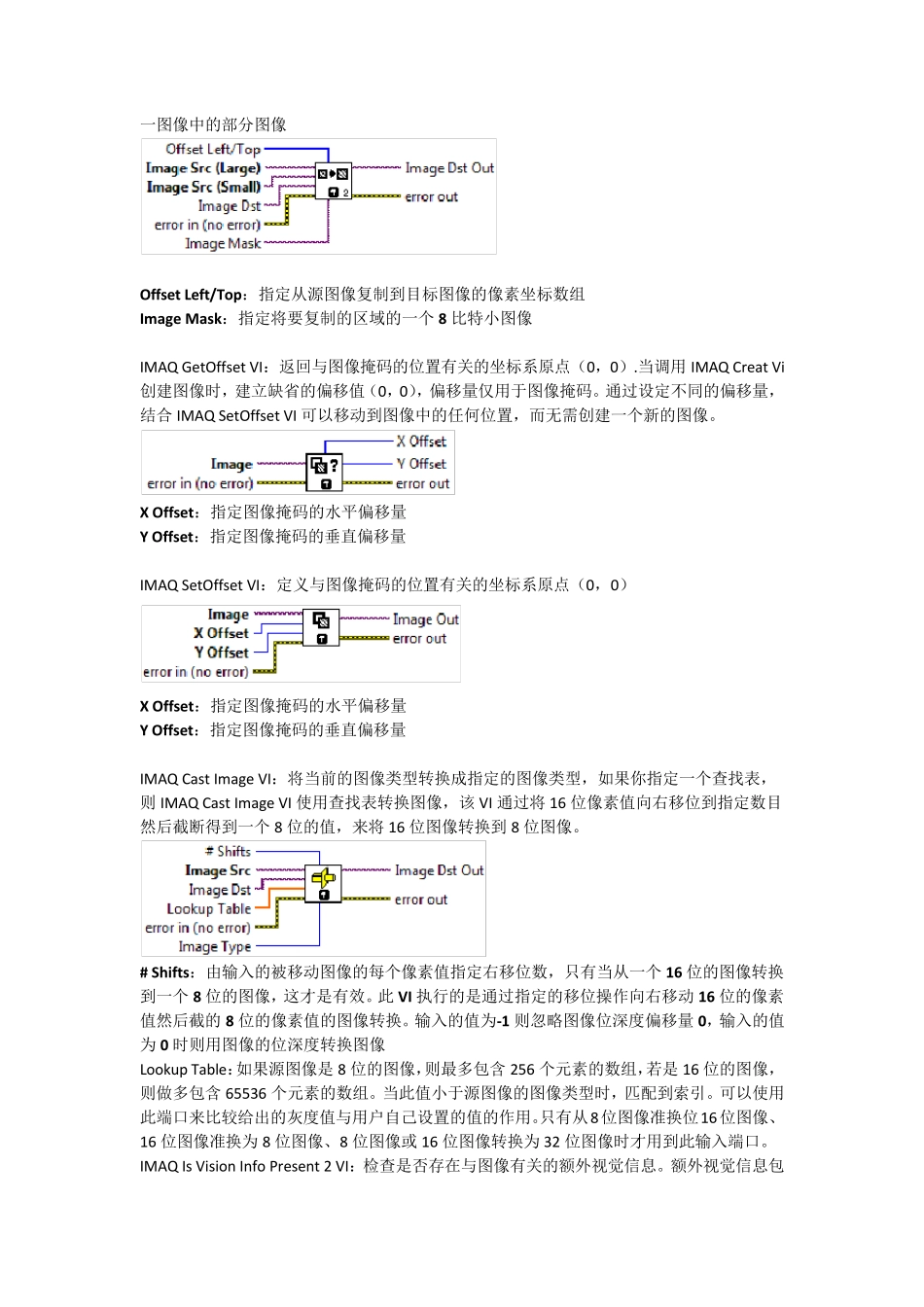 Labview中VisionUtilities模块说明_第3页