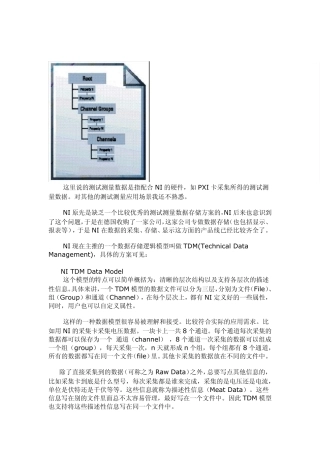 LabVIEW中测试测量数据的存储