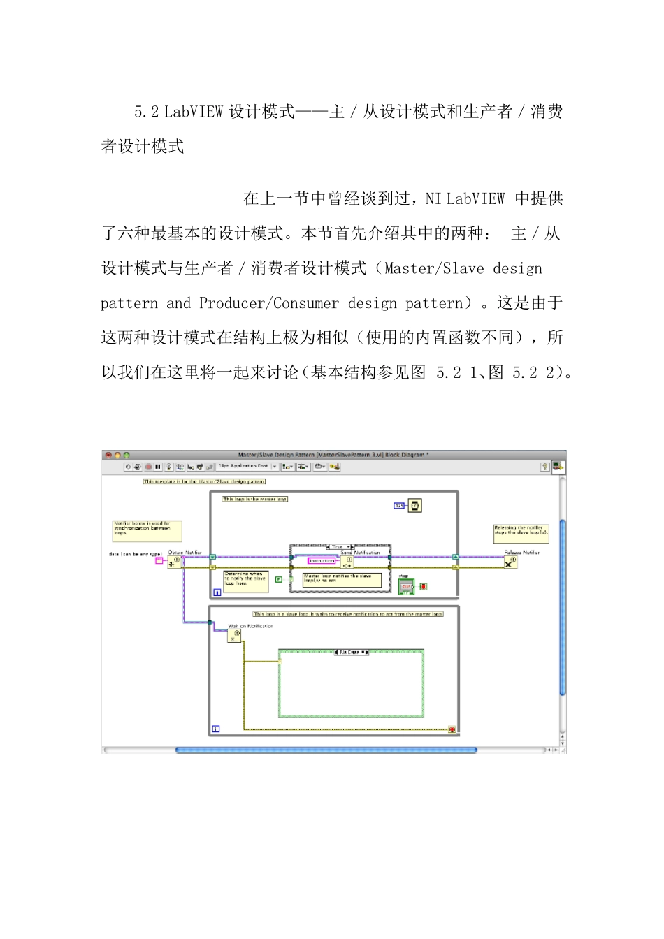labview主／从设计模式和生产者／消费者设计模式_第1页