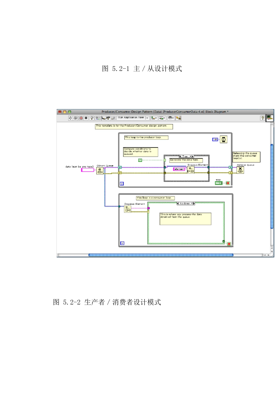 labview主／从设计模式和生产者／消费者设计模式_第2页