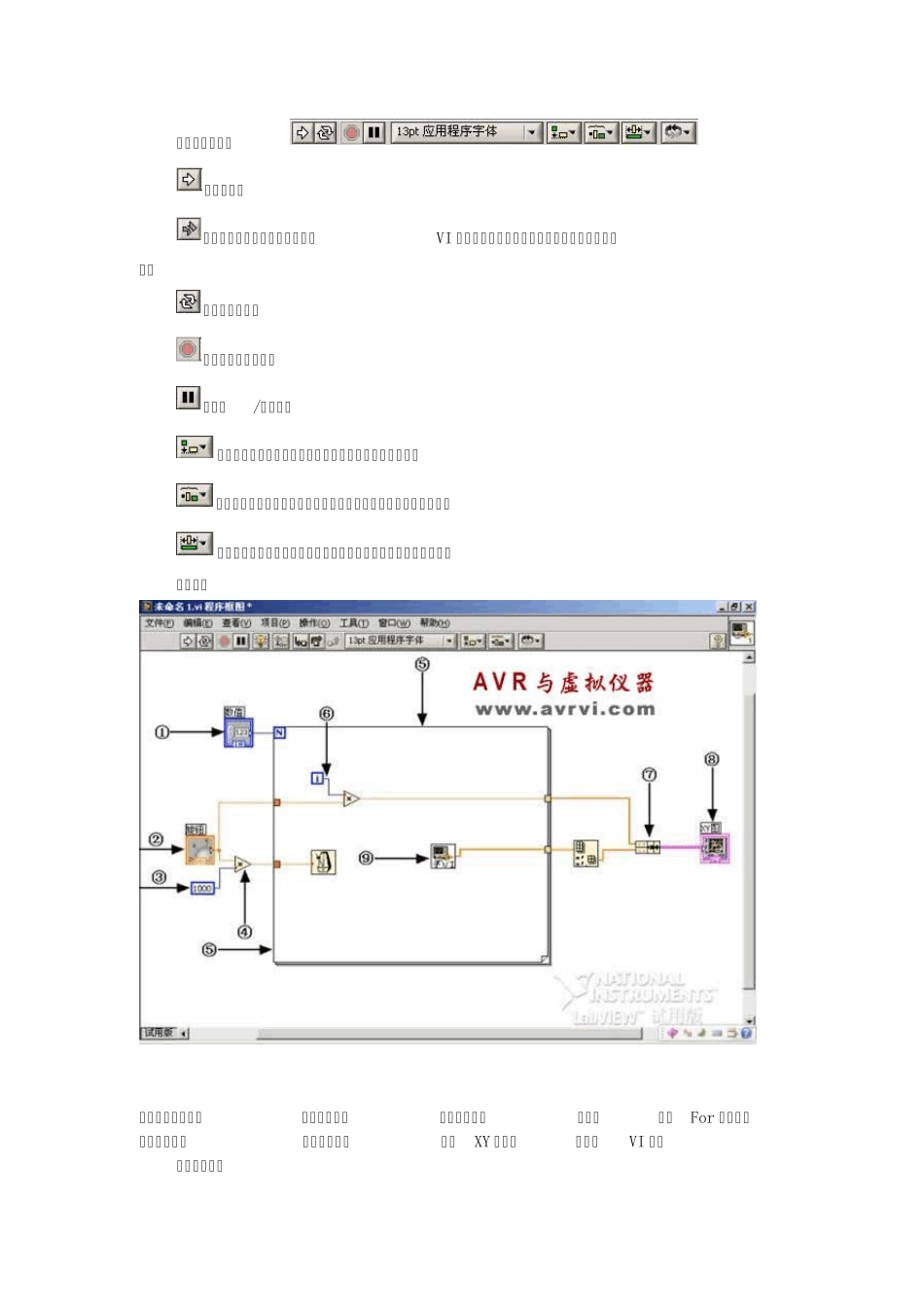 labview入门(labview系列教程之三)_第3页