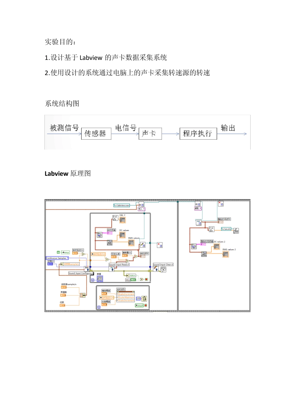 LABVIEW声卡采集器_第2页