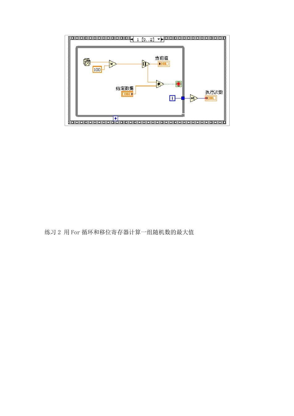 Labview编程举例_第2页
