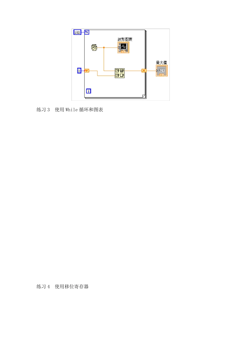 Labview编程举例_第3页