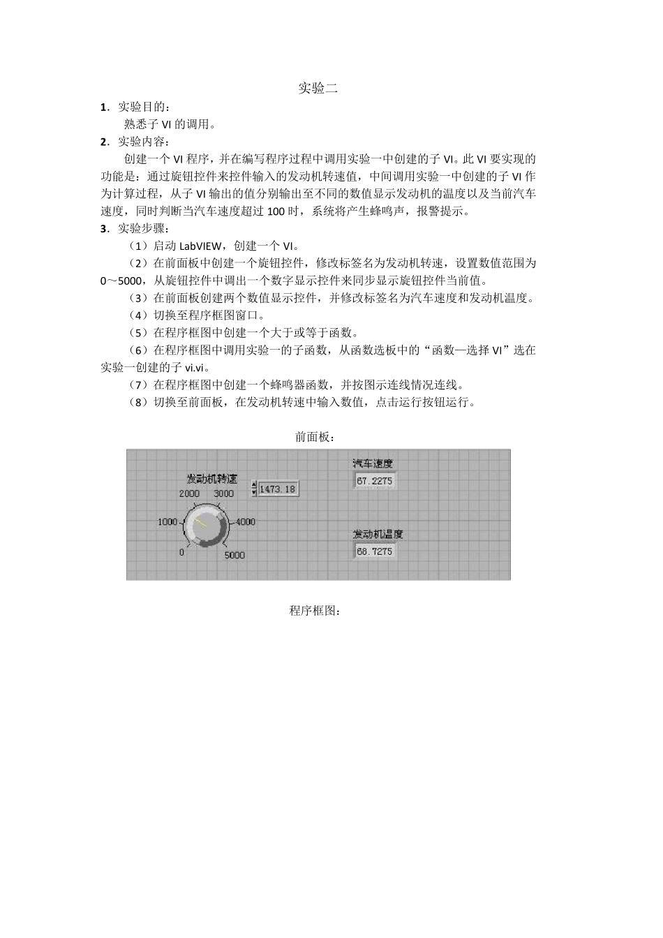 LabVIEW虚拟仪器实验报告_第2页