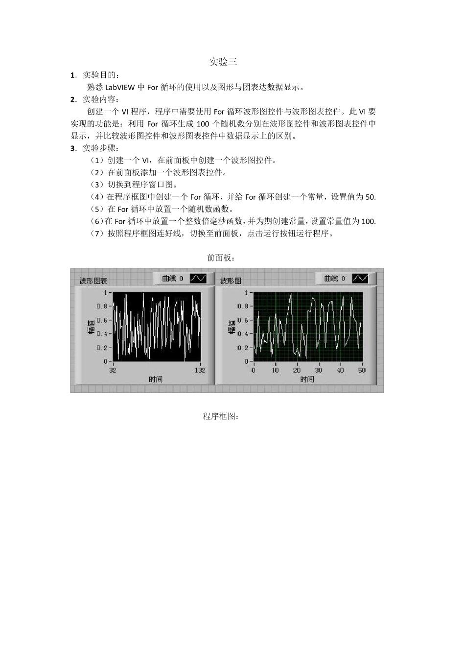 LabVIEW虚拟仪器实验报告_第3页