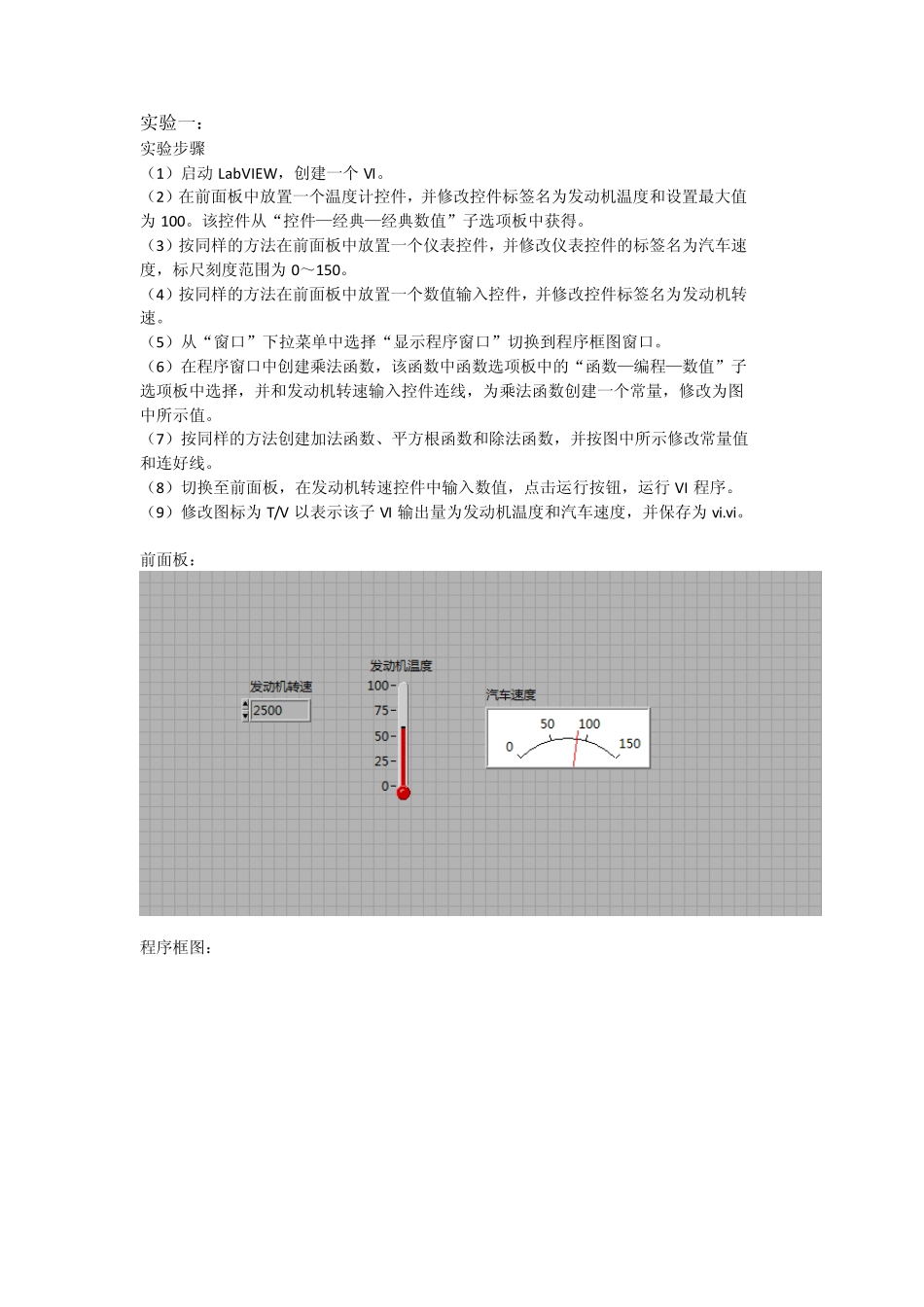 LABVIEW虚拟仪器程序设计及应用报告_第1页