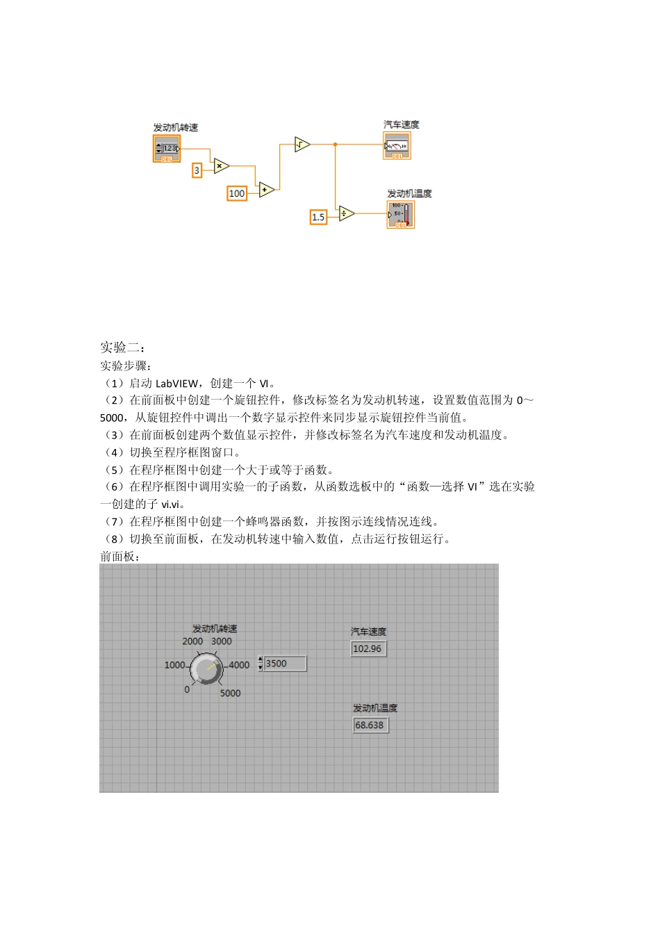 LABVIEW虚拟仪器程序设计及应用报告_第2页