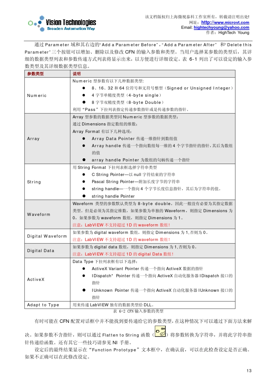 LABVIEW调用动态链接库_第3页