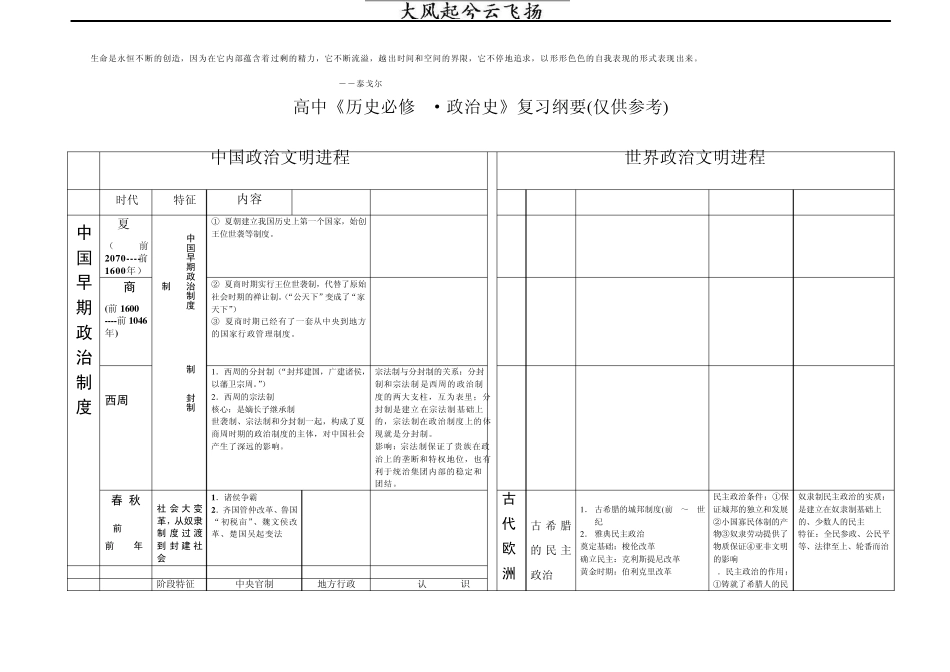 Lafvzb高中历史总结资料_第1页