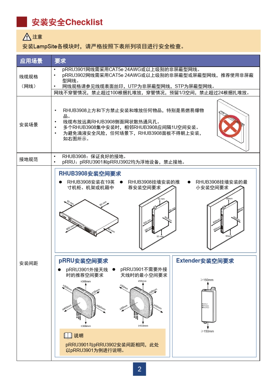 LampSite快速安装指南_第3页
