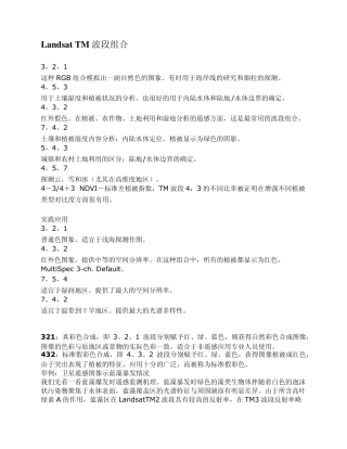 LandsatTM组合