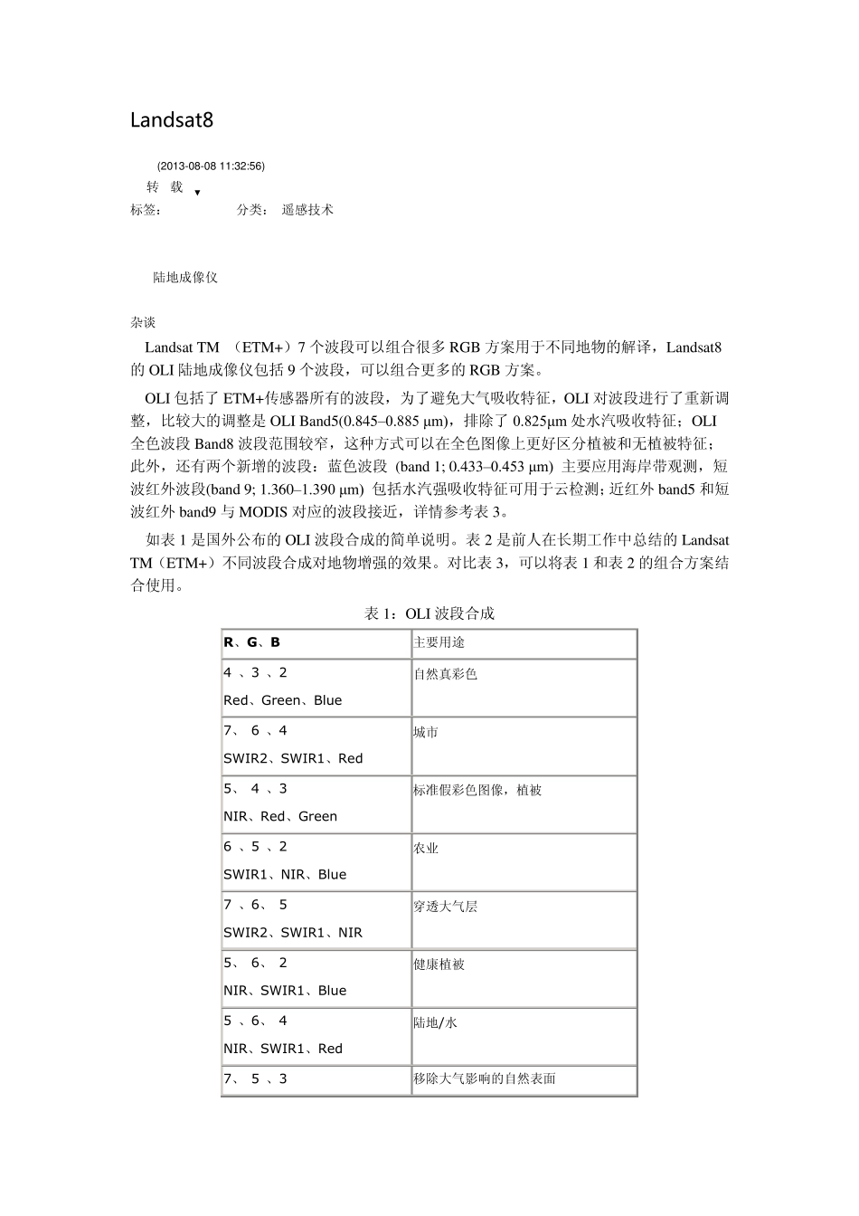 Landsat8的不同波段组合说明_第1页