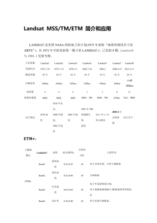 Landsat_、MSS、TM和ETM+简介和应用