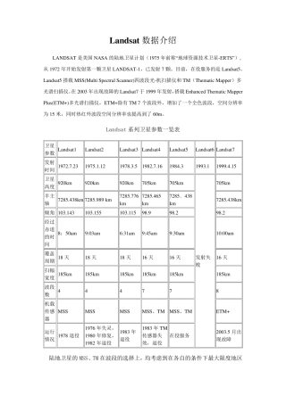 Landsat数据介绍