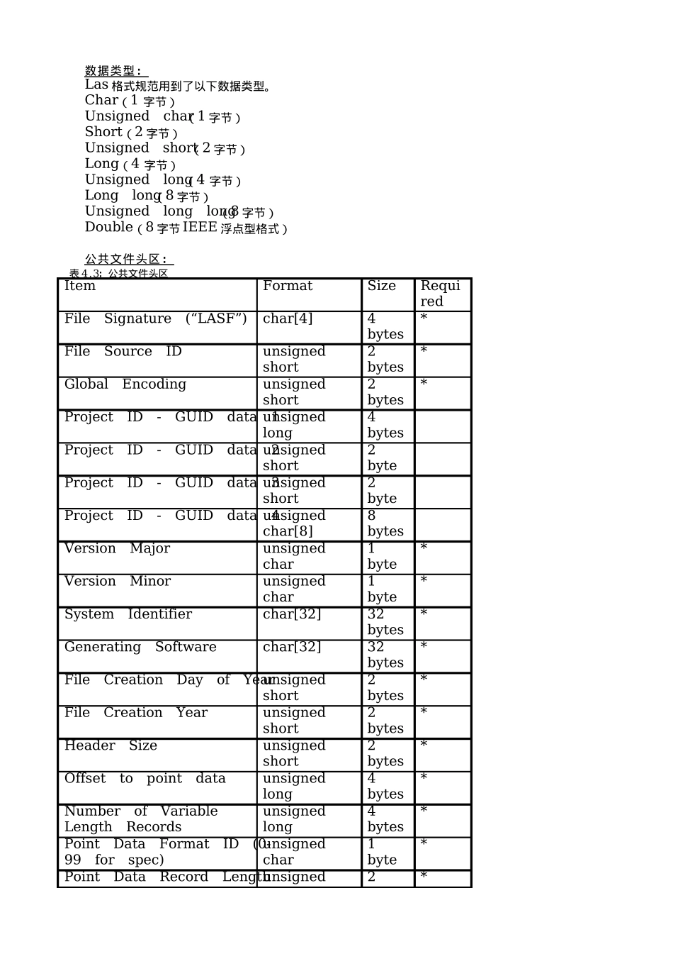 las格式说明(英文版)_第2页