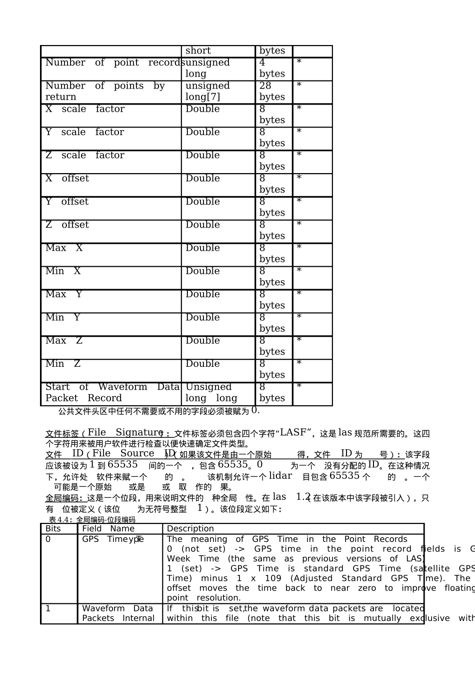 las格式说明(英文版)_第3页