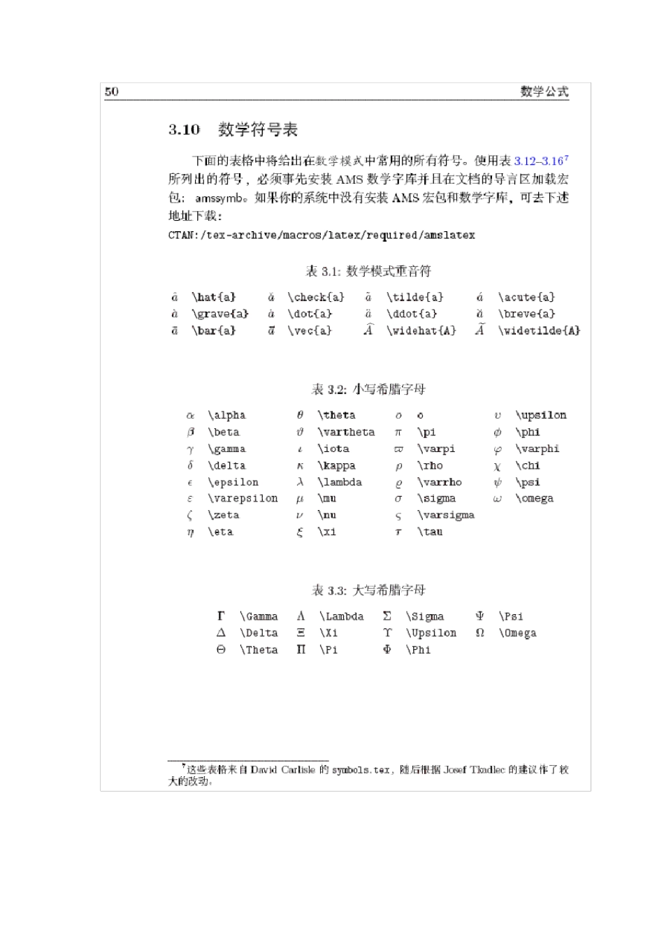 LATEX数学符号的输入_第3页