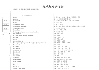 Lattam高中英语短语大全