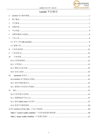 Lazada平台指引