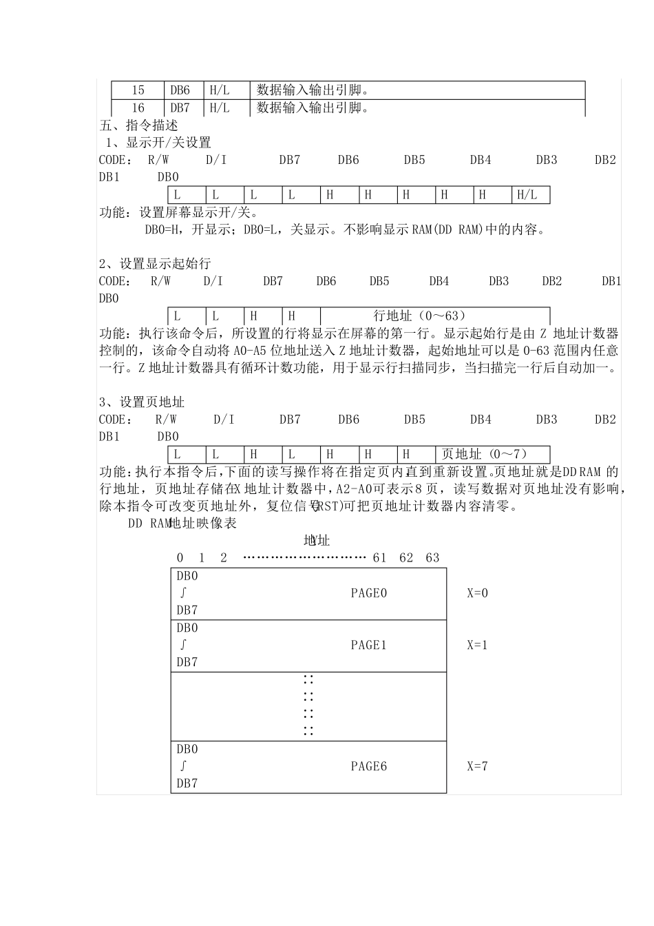 LCD12864液晶显示原理电路图程序_第2页